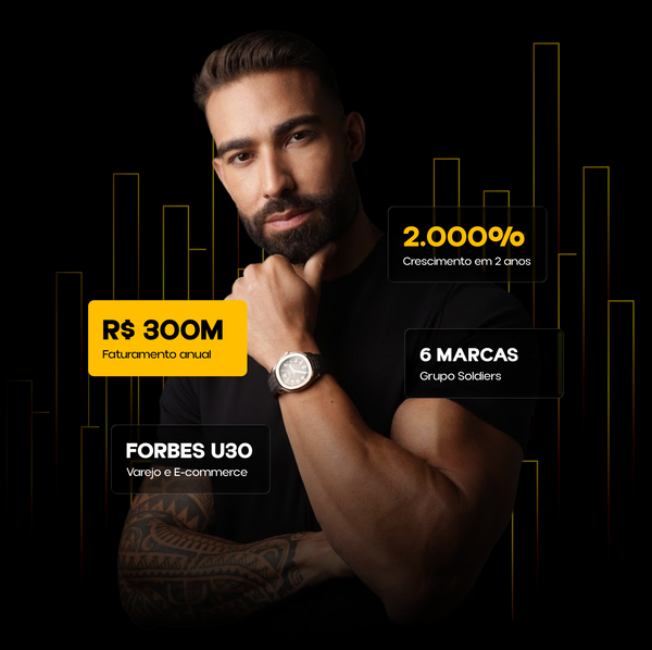 Yuri Abreu
